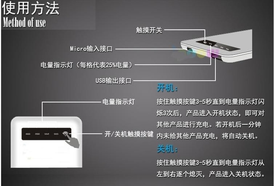 لیتیوم 5V موبایل منبع تغذیه، سیاه سفید قابل حمل قدرت بانک