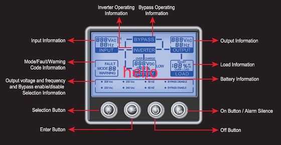 یو پی اس فرکانس بالا موج سینوسی خالص، منبع تغذیه بدون وقفه 3KVA / 2700W، RS232