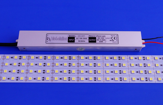 منبع تغذیه نور 12V LED