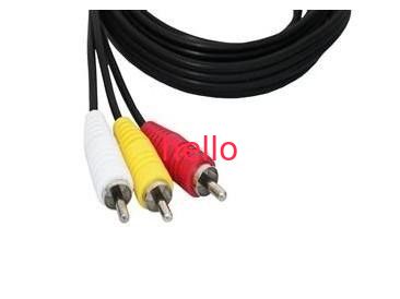 سرعت بالا کابل انتقال داده USB